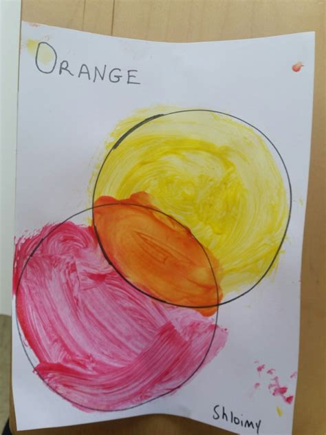 Preschool Color Activities, Art Activities For Toddlers, Kindergarten ...