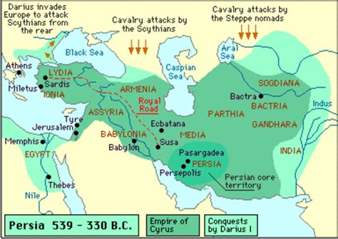 Ancient Egypt BC timeline | Timetoast timelines