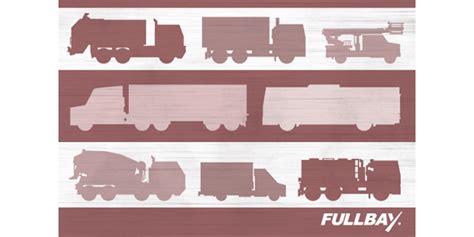 Making Sense of Truck Classification