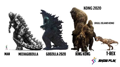 Godzilla-vs-kong-trailer-breakdown by daves2012 on DeviantArt