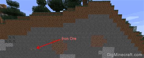 How to make Iron Ore in Minecraft