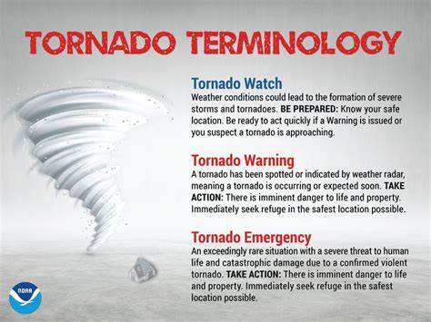 It's Severe Weather Awareness Week. https://www.weather.gov/wrn/spring-safety #tornado #spring # ...