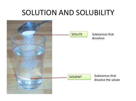 Water & solution SCIENCE FORM 2