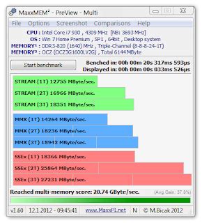 MaxxMEM2 RAM Benchmark Test