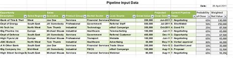 Sales Pipeline Template Excel