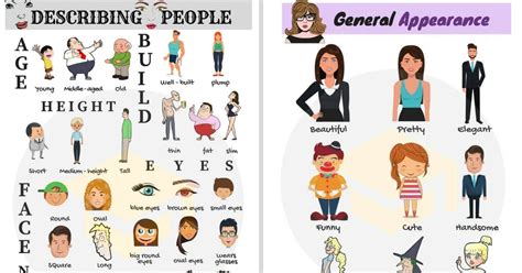 100+ Adjectives for Describing a Person's Physical Appearance • 7ESL