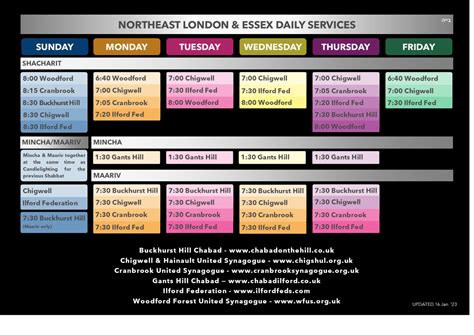 Minyan Finder – ESSEX JEWISH COMMUNITY COUNCIL