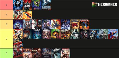 Dc Animated Movies Tier List (Community Rankings) - TierMaker