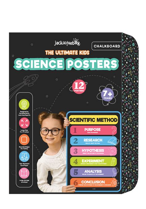 jackinthebox | 12 Science Posters for Classroom Middle School | High School Science Classroom ...