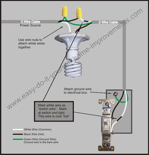 Wall light switch wiring | Warisan Lighting