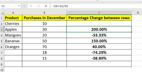 How to Use Percentage Formula in Excel? Excel Percentage Formula