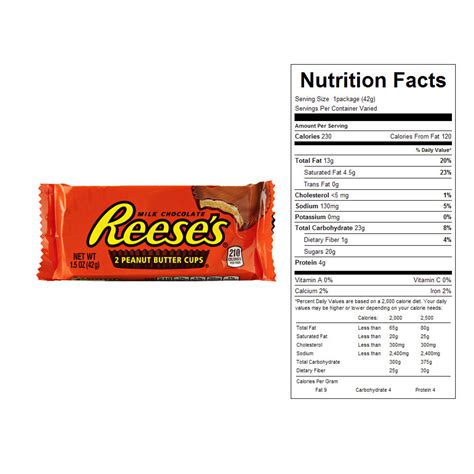 Reese's Peanut Butter Cups (36 ct) - CandyMachines.com