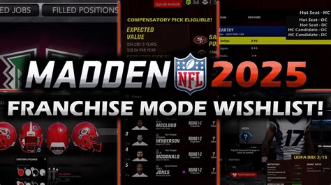 Every Feature EA Needs To Add For Madden 2025 Franchise Mode - YouTube