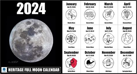 Moon Phases March 2024 Plant City Florida Calendar - 2024 Holiday Calendar