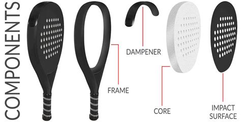 How to choose a padel racket?