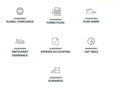 Solium Capital gets “outperform” rating as National Bank Financial ...