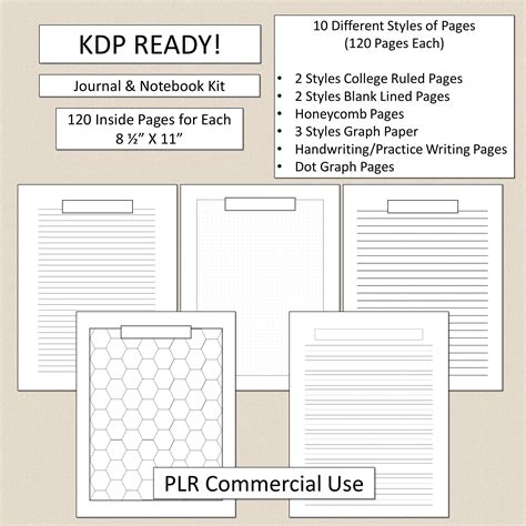 Complete PLR KDP Kit Journal Notebook Templates 10 Book Cover Instant ...