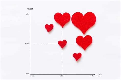 11 Long Distance Relationship Statistics You NEED To Know About