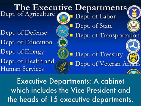 15 Executive Departments | Bruin Blog