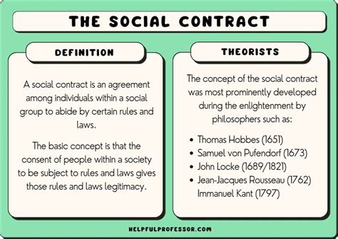 10 Social Contract Examples (2024)