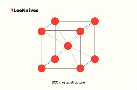 What Is Heat Treatment for Knives?