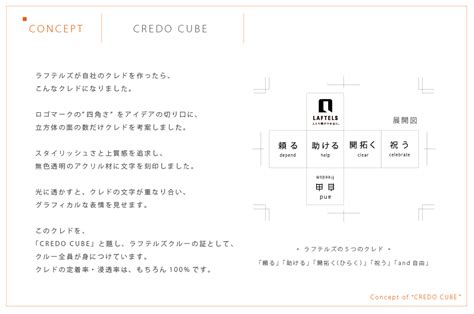 CREDO CUBE コンセプト｜クレドアイテム制作・HP制作-ラフテルズ