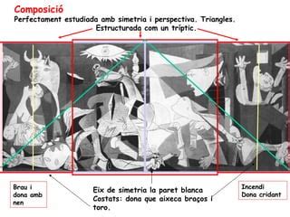 Picasso: Guernica