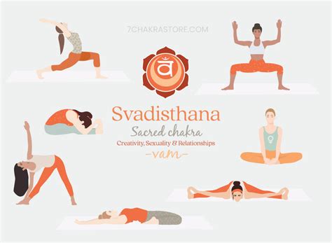 Sacral Chakra Yoga Poses – 7 Chakra Store