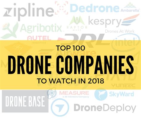 The Top 100 Drone Companies to Watch: Our List of the Top Co ...