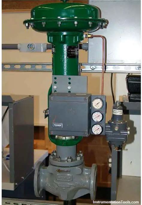 Control Valve Accuracy: The Power of Positioners