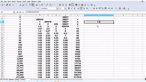 Fibonacci sequence formula golden ratio - intellilomi