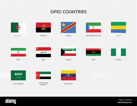 OPEC Countries (Organisation of the Petroleum Exporting Countries ...