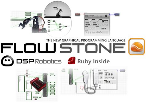 DSP Robotics Blog: DSPRobotics release FlowStone V3