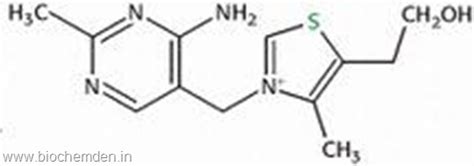 Bio Gallery: Thiamine and Thiamine Pyrophosphate (TPP) Structures