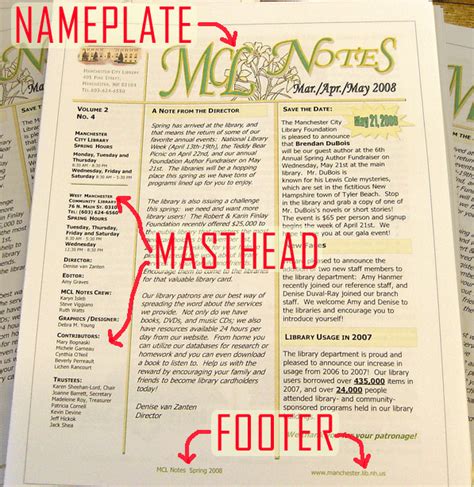 Masthead as Used in Newsletters, Papers, and Magazines