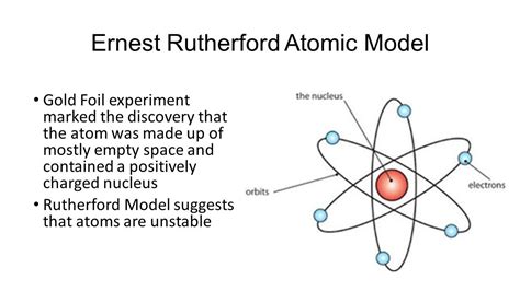 Ernest Rutherford Atomic Model - ThaliaqoShepherd