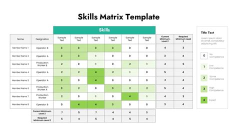 Skills Matrix Template - SlideBazaar