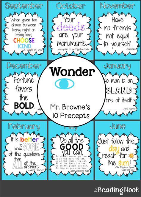 Wonder Precept and Quote Poster Set | Wonder precepts, Reading wonders, Wonder book quotes