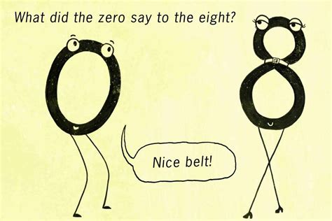 55+ Hilarious Math Jokes To Cause Smiles | Thought Catalog