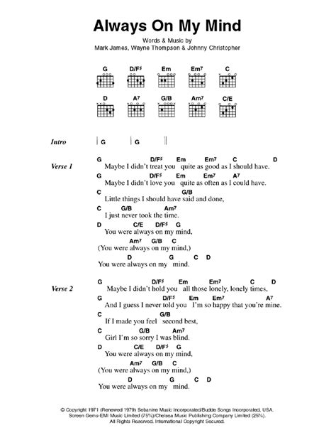 Always On My Mind by Elvis Presley - Guitar Chords/Lyrics - Guitar ...