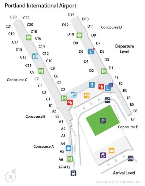 Portland Airport Diagram