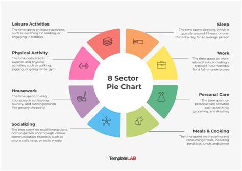 8 Sector Pie Chart Template | PDF