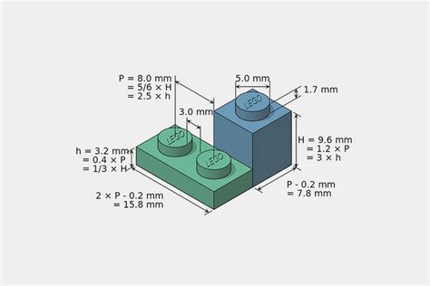 Lego Standard Dimensions