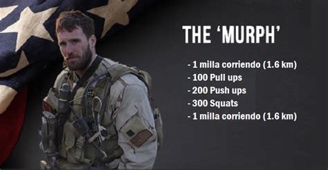 Mike Murphy Murph Workout | EOUA Blog