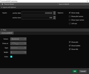 Anchored VWAP Indicator for ThinkorSwim (Download FREE) - thinkScript101