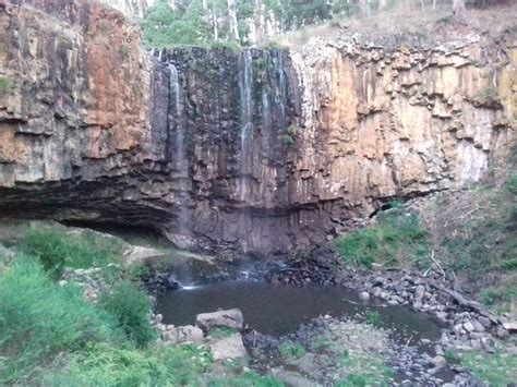 Trentham Falls - Swim Map