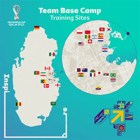 Team Base Camps - Qatar 2022