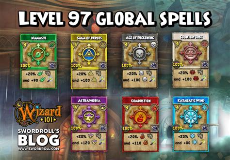 Wizard101 Level 97 Spell Analysis (Globals) | Swordroll's Blog | Wizard101 & Pirate101