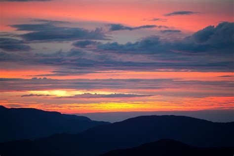 Adam's Peak, Sri Lanka Sunrise Sunset Times