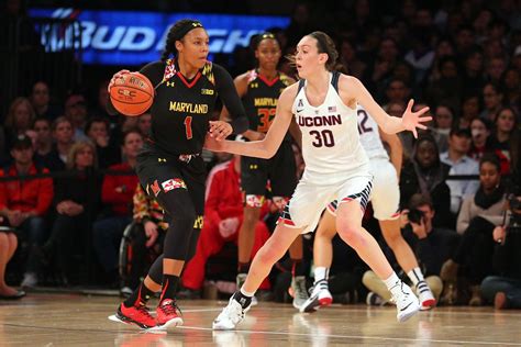 Maryland women's basketball vs. Connecticut final score, with 3 things ...